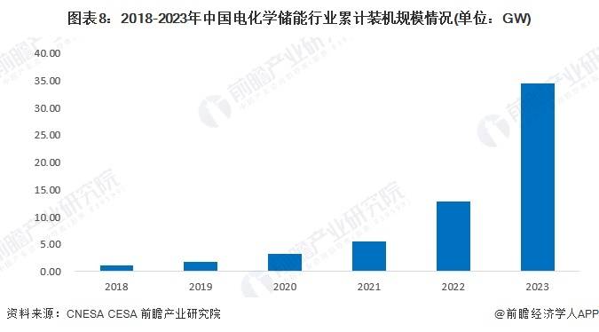 人保财险政银保 ,人保有温度_2025装备制造行业发展现状及市场供需格局、未来趋势预测分析
