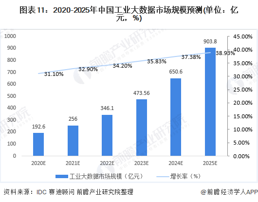 2025中国种植业行业深度研究及未来发展前景、机遇分析_人保财险 ,人保护你周全