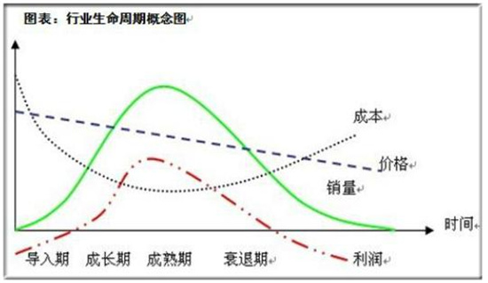 拥有“如意行”驾乘险，出行更顺畅！,人保财险 _高精度地图大趋势：新技术引领行业变革浪潮