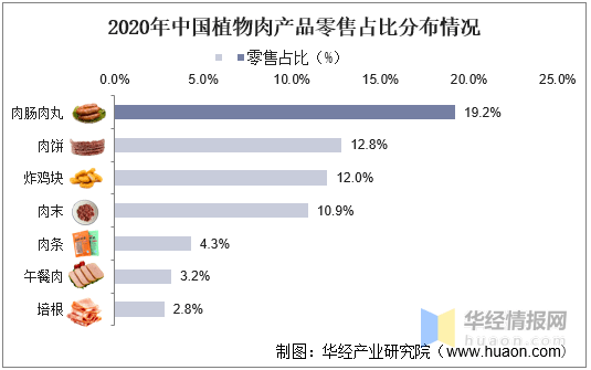 2025中国种植业行业深度研究及未来发展前景、机遇分析_人保财险 ,人保护你周全