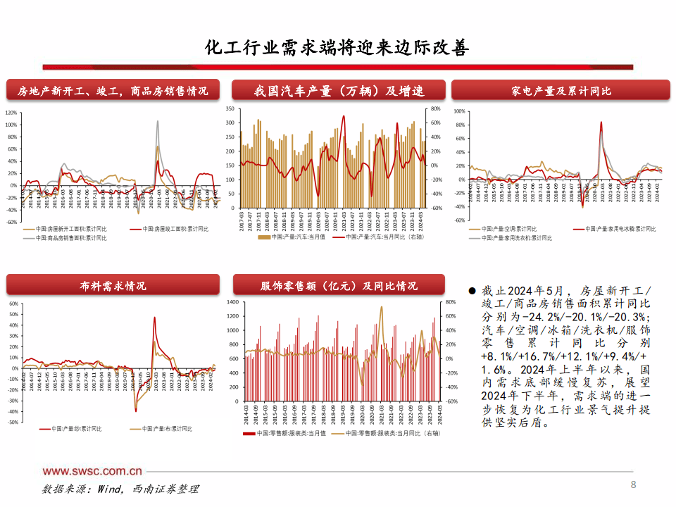 人保车险,人保财险 _2024年食品行业风险投资态势及投融资策略分析报告