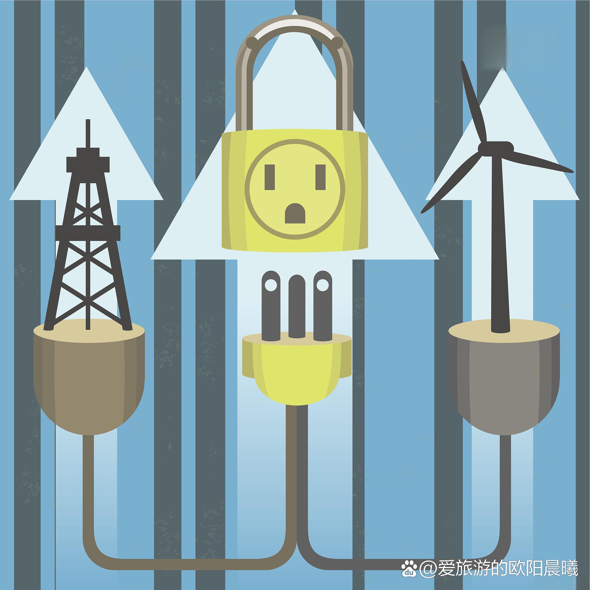 人保财险 ,人保护你周全_“双碳”目标推动下:2025年天然气行业深度调研及投资战略咨询