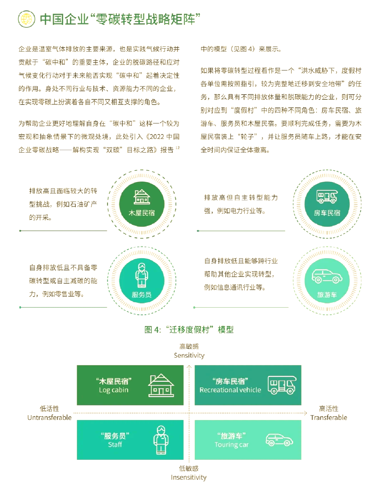 人保财险 ,人保护你周全_“双碳”目标推动下:2025年天然气行业深度调研及投资战略咨询