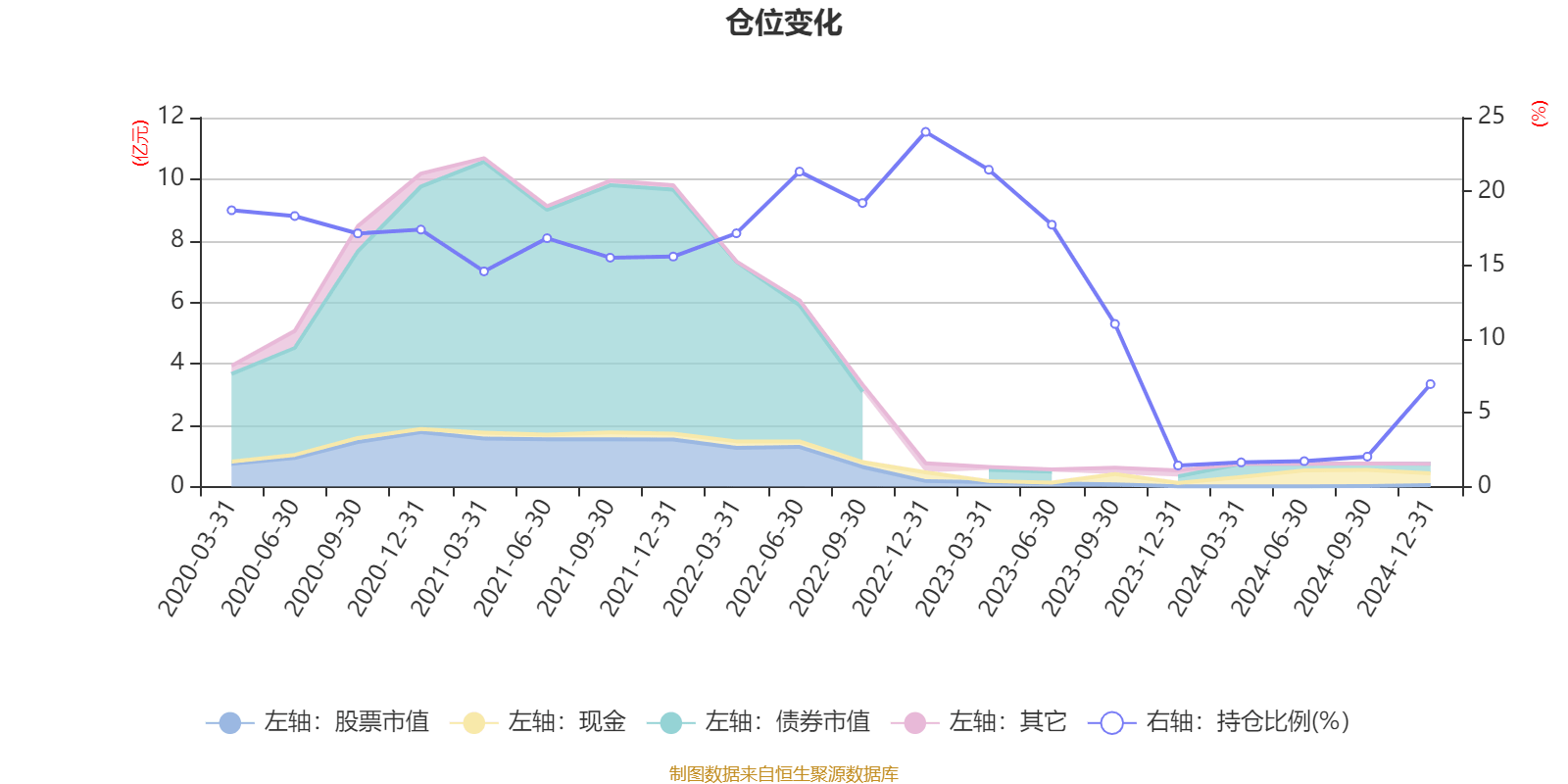 2024年解酒茶行业发展现状、竞争格局及未来发展趋势与前景分析_人保服务,拥有“如意行”驾乘险，出行更顺畅！