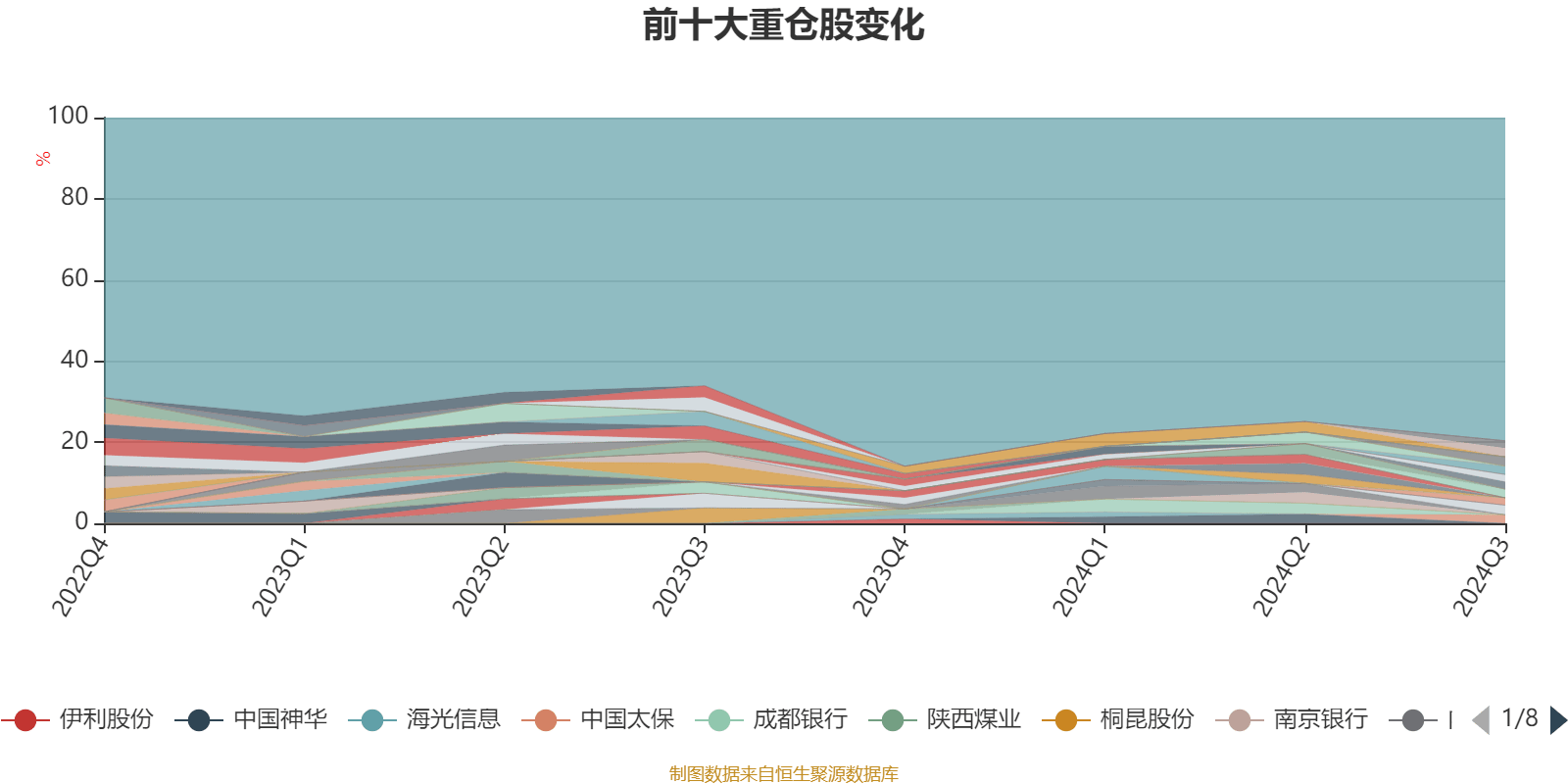 2024年解酒茶行业发展现状、竞争格局及未来发展趋势与前景分析_人保服务,拥有“如意行”驾乘险，出行更顺畅！
