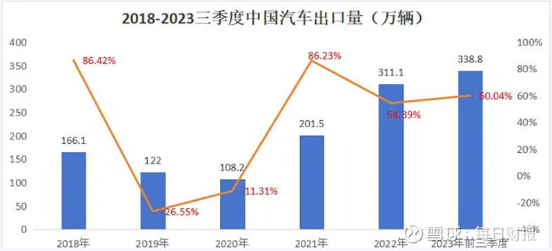 保险有温度,人保财险政银保 _2025年新能源汽车动力总成行业发展趋势预测：智能化、网联化、高集成度