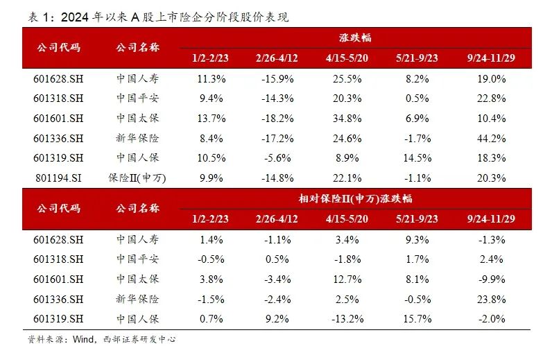 人保车险   品牌优势——快速了解燃油汽车车险,人保护你周全_2025中医香疗行业深度调研及发展现状、市场规模分析