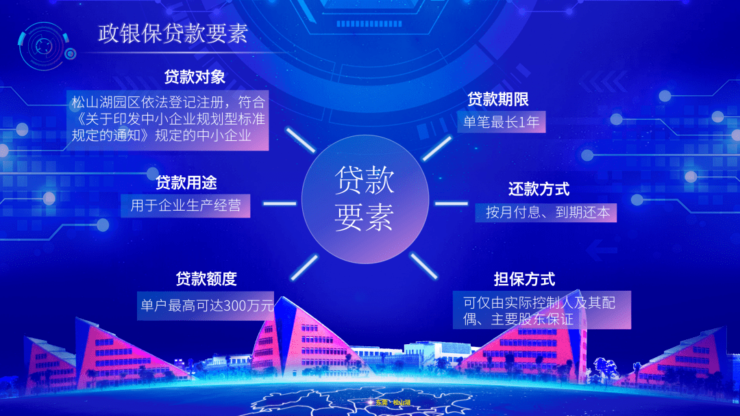 保险有温度,人保财险政银保 _2025年瑶柱行业现状与发展趋势分析