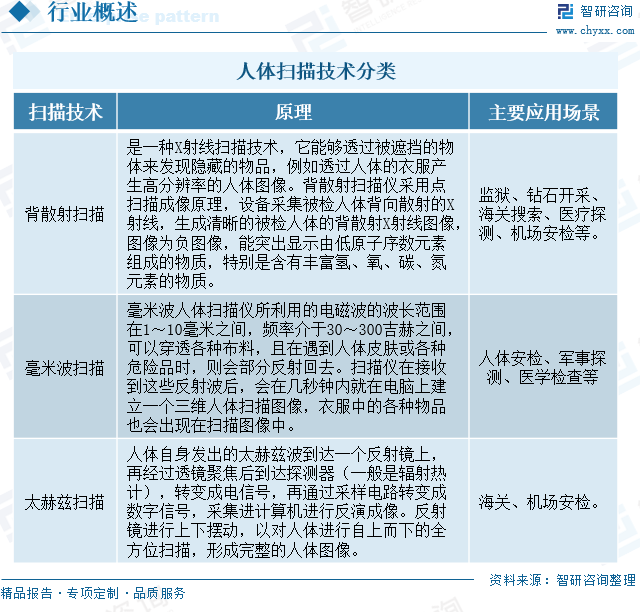 2025年游戏手柄行业竞争格局及发展前景预测分析技术演进图谱:从功能外设到智能终端_人保伴您前行,人保护你周全