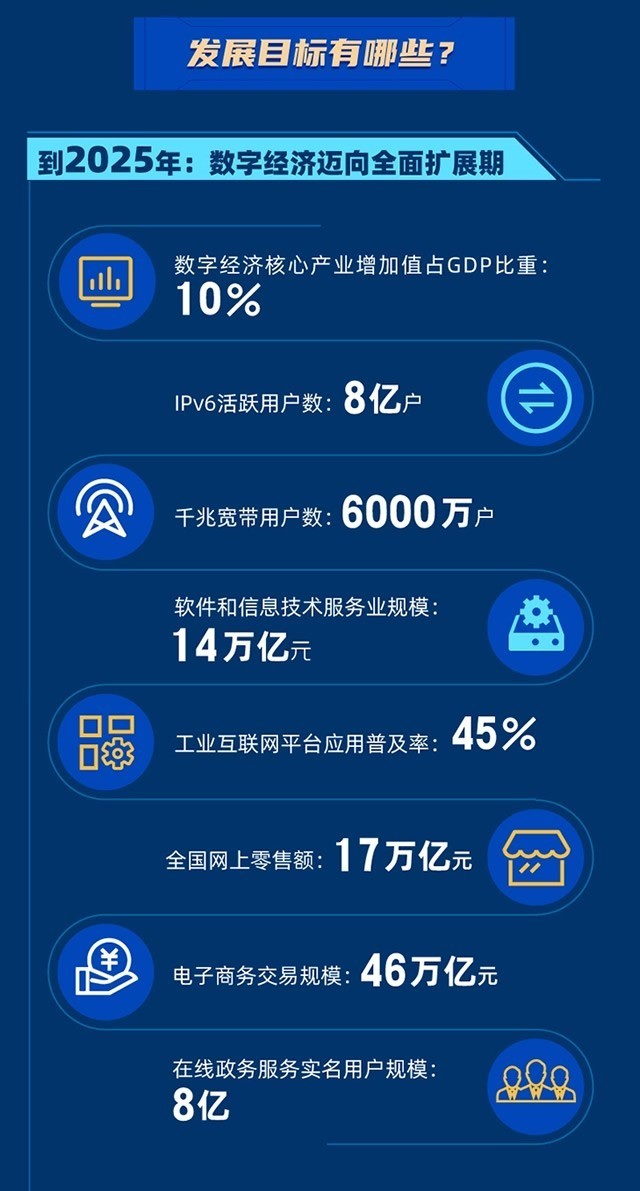 数字经济的核心基础设施,数据库行业深度调研_人保服务,拥有“如意行”驾乘险，出行更顺畅！