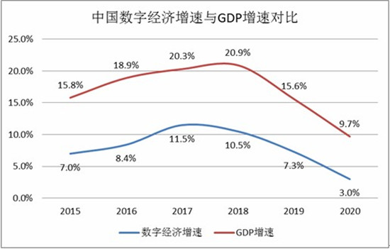 数字经济的核心基础设施,数据库行业深度调研_人保服务,拥有“如意行”驾乘险，出行更顺畅！