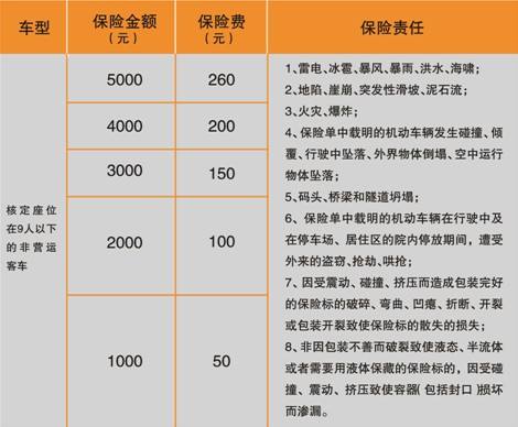 保险有温度,人保车险_2025涡流管行业深度全景分析及发展现状、市场规模分析