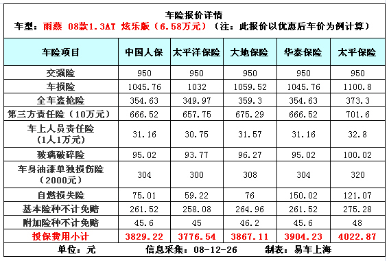 保险有温度,人保车险_2025涡流管行业深度全景分析及发展现状、市场规模分析
