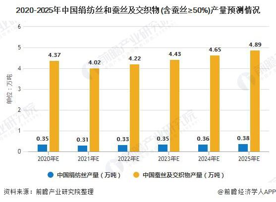 2025彩妆组合行业发展现状调查及市场规模、供需格局分析_保险有温度,人保财险政银保