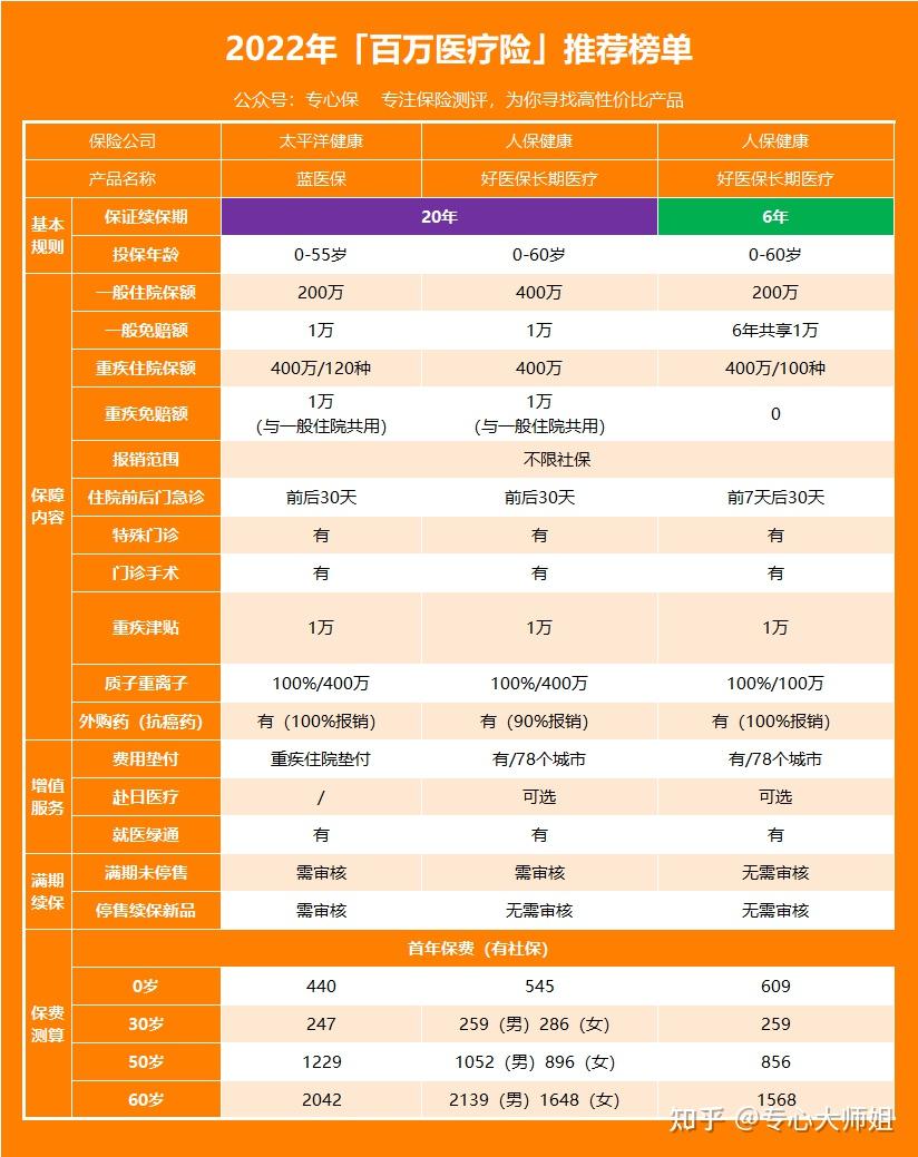 人保服务,人保财险 _​2025年梨行业现状与发展趋势分析