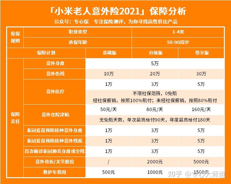 人保服务,人保财险 _​2025年梨行业现状与发展趋势分析