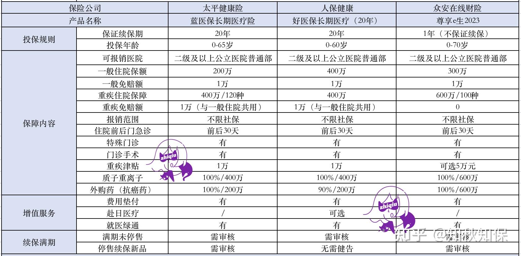 人保服务,人保财险 _​2025年梨行业现状与发展趋势分析