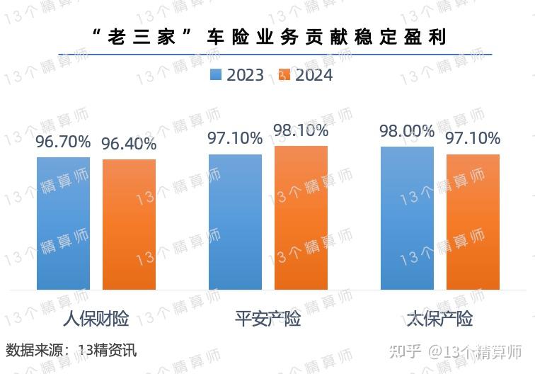 人保车险,人保财险政银保 _​2025年茶籽行业现状与发展趋势分析