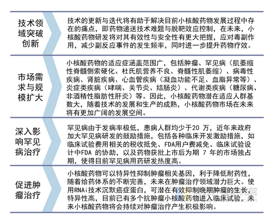 人保伴您前行,人保车险_2024年老年羊奶粉行业发展现状、竞争格局及未来发展趋势与前景分析