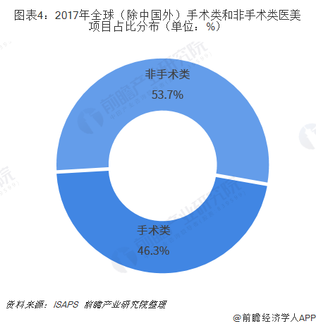 保险有温度,人保车险_2024年养生茶行业发展现状、竞争格局及未来发展趋势与前景分析