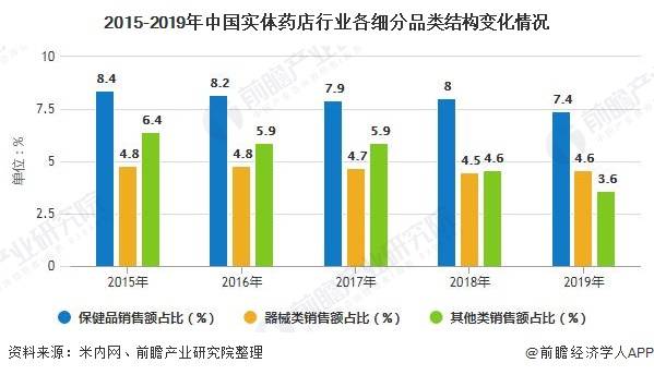 保险有温度,人保车险_2024年养生茶行业发展现状、竞争格局及未来发展趋势与前景分析