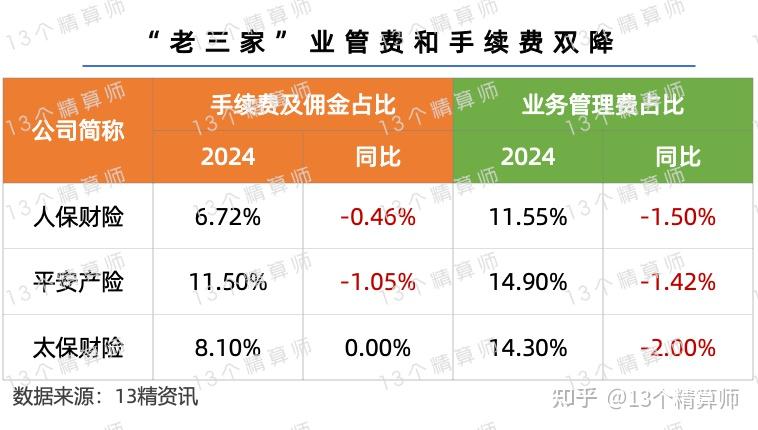 人保车险,人保财险政银保 _​2025年茶籽行业现状与发展趋势分析