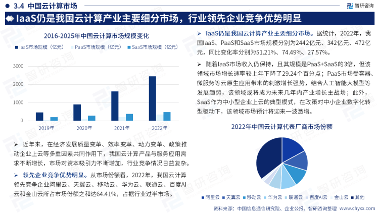 2025年蓖麻行业现状与发展趋势分析_人保财险 ,人保护你周全