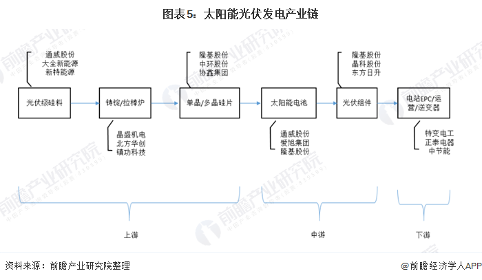 2025年蓖麻行业现状与发展趋势分析_人保财险 ,人保护你周全