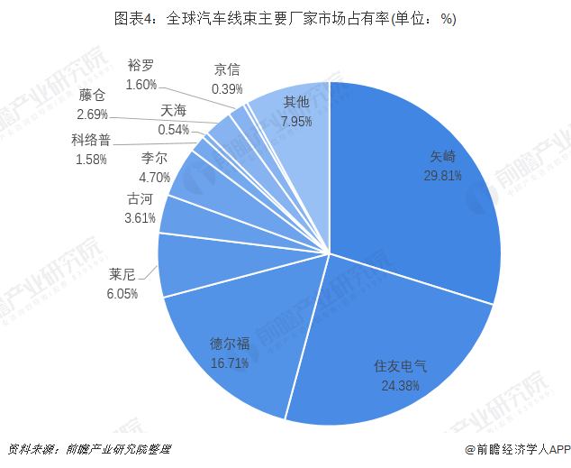 人保财险政银保 ,人保财险 _2025无线遥控器行业市场运行环境分析及未来发展前景预测