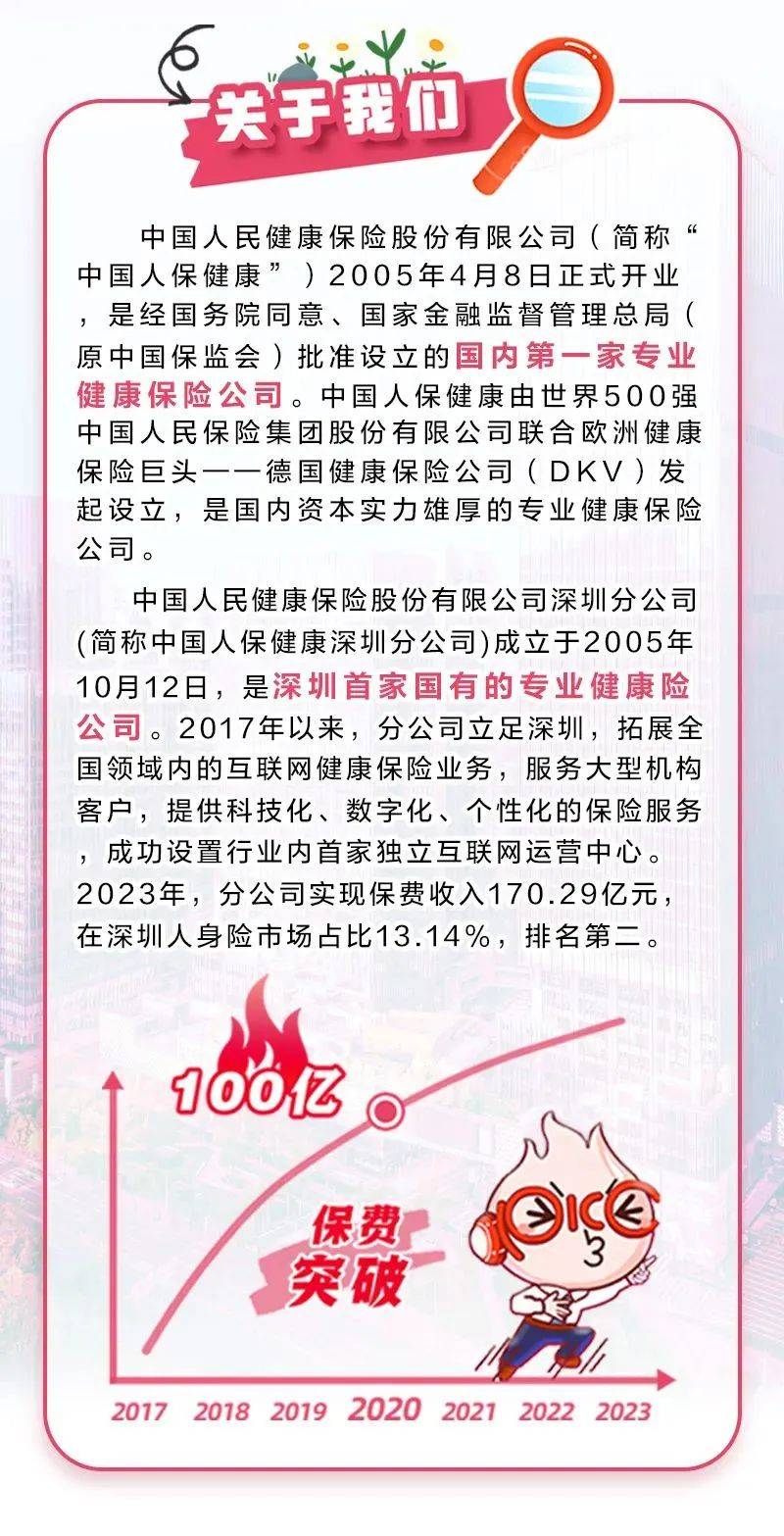 人保伴您前行,人保车险_2025年主题地产行业发展趋势预测：高品质、特色化