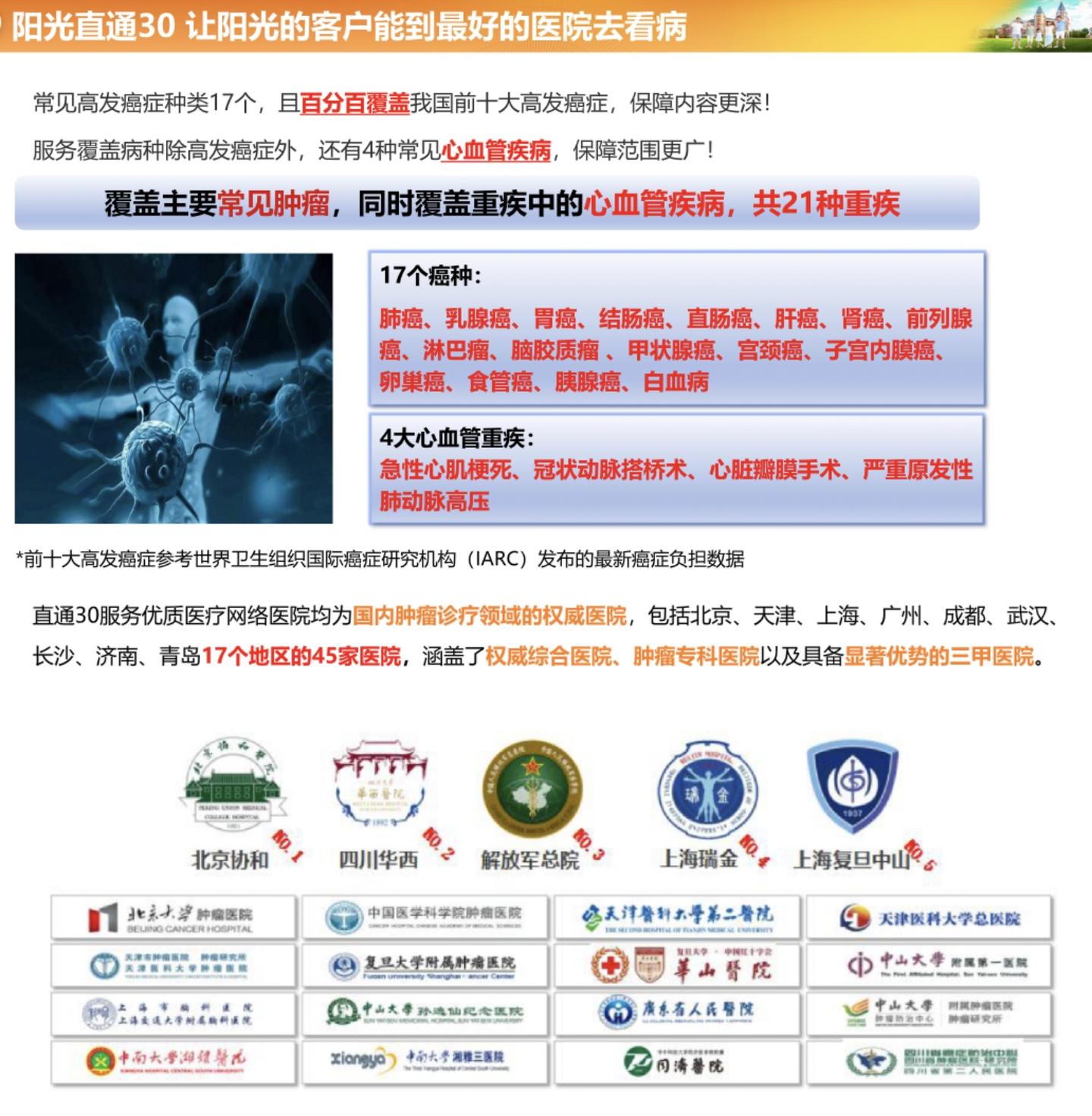 人保伴您前行,人保车险_2025年主题地产行业发展趋势预测：高品质、特色化