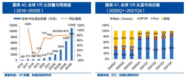2025年桌球行业市场深度分析：智能化、全球化与服务多元化_人保服务,人保车险