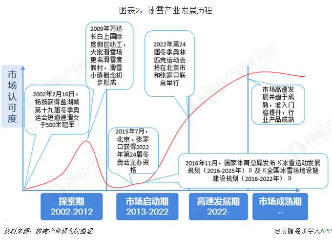 2025年海洋渔业行业现状与发展趋势分析_保险有温度,人保护你周全