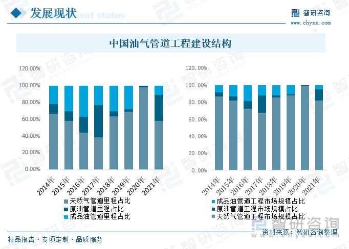 2025年海洋渔业行业现状与发展趋势分析_保险有温度,人保护你周全