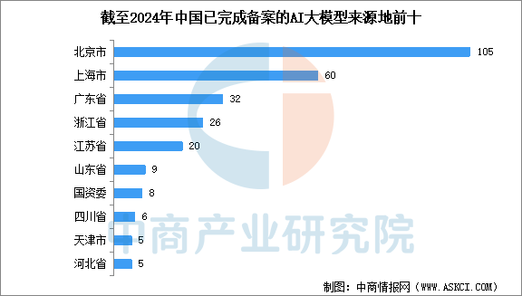 保险有温度,人保护你周全_2025-2030年AI算力行业市场前景与价值评估：AI时代的黄金赛道与投资机遇