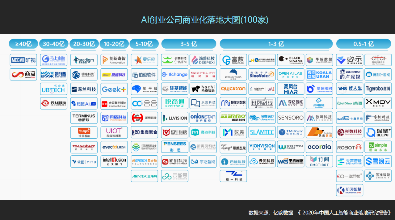 2025-2030年细胞治疗​市场规模预测与全产业链投资战略解析：从技术突破到商业化的千亿赛道重构_人保服务,人保护你周全