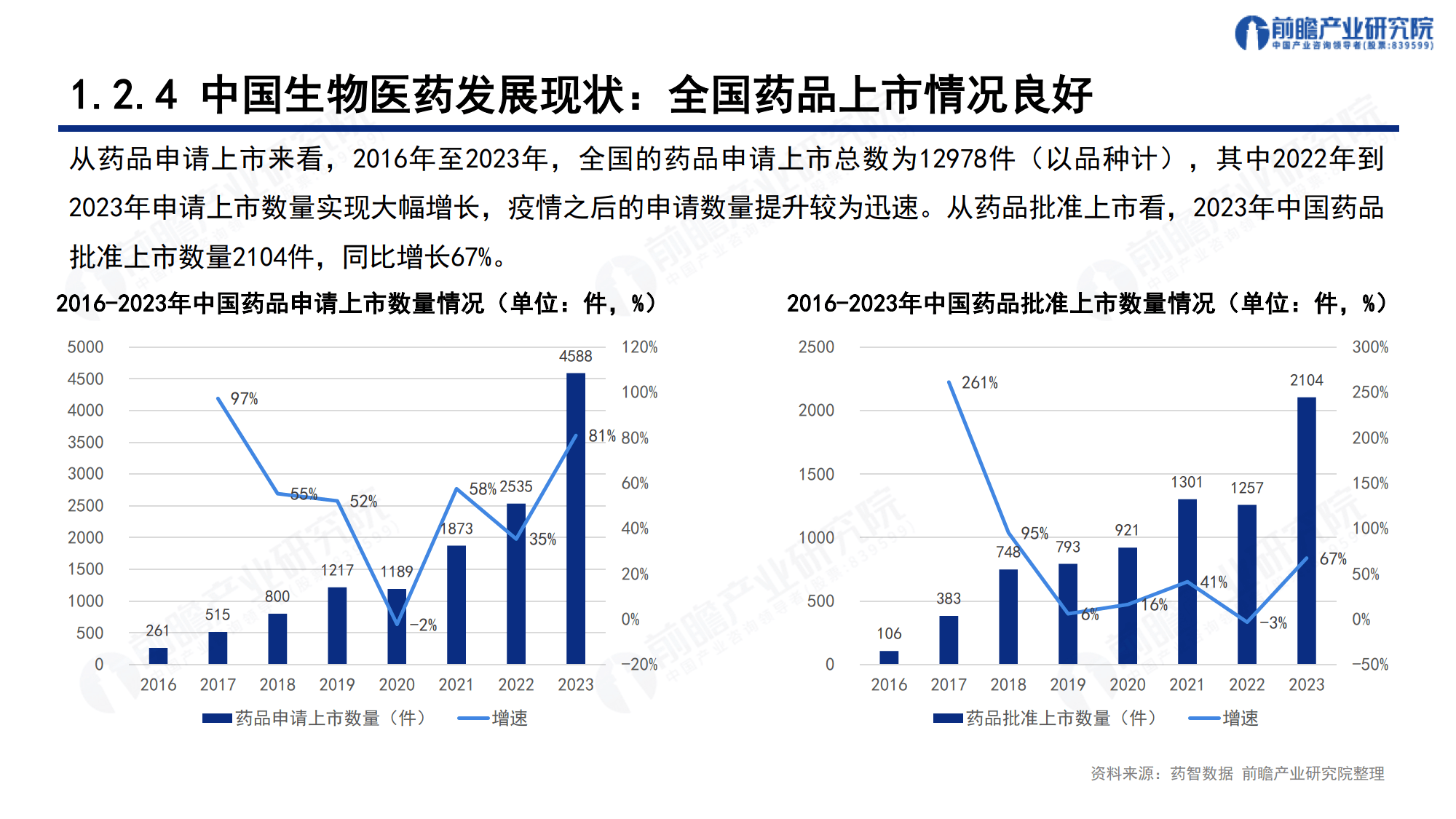 2025-2030年细胞治疗​市场规模预测与全产业链投资战略解析：从技术突破到商业化的千亿赛道重构_人保服务,人保护你周全