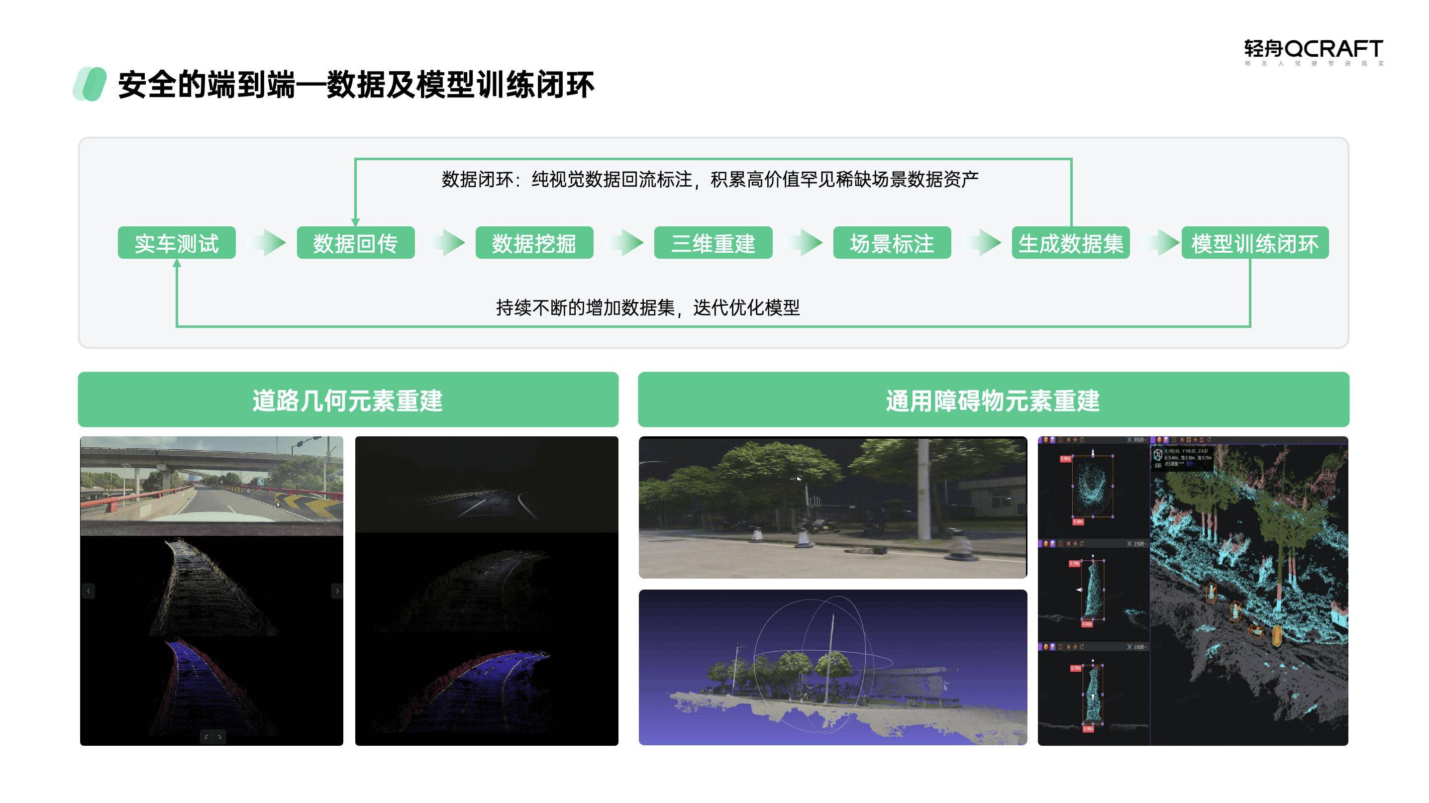曹操智行自动驾驶平台上线，构建国内首个“F立方”全域自研闭环智驾生态