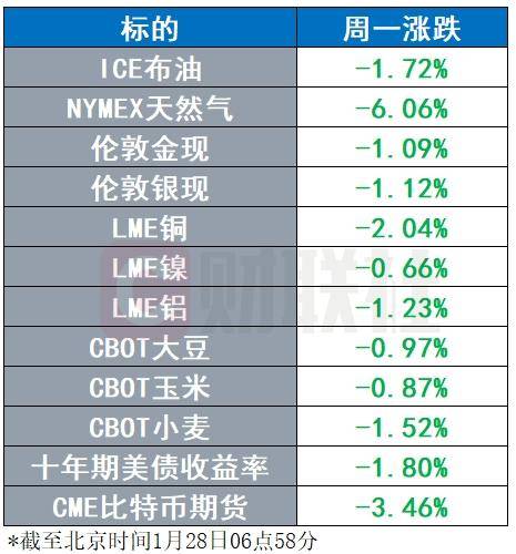 DeepSeek最高日赚346万元？官方称理论收益并非实际