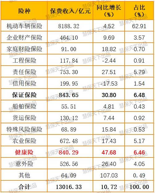 2025中国冷藏柜行业现状调研及市场规模、未来发展趋势分析_人保伴您前行,人保有温度