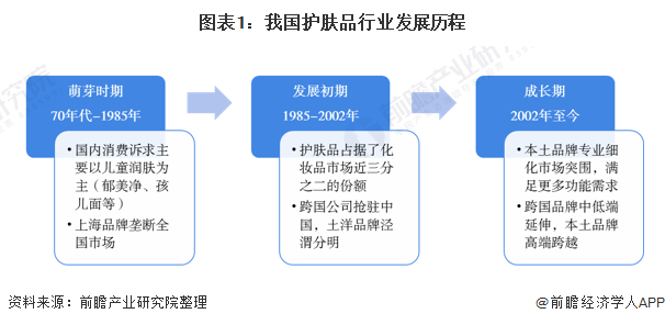 2025年高原特色农业行业现状与发展趋势分析_人保车险   品牌优势——快速了解燃油汽车车险,人保服务