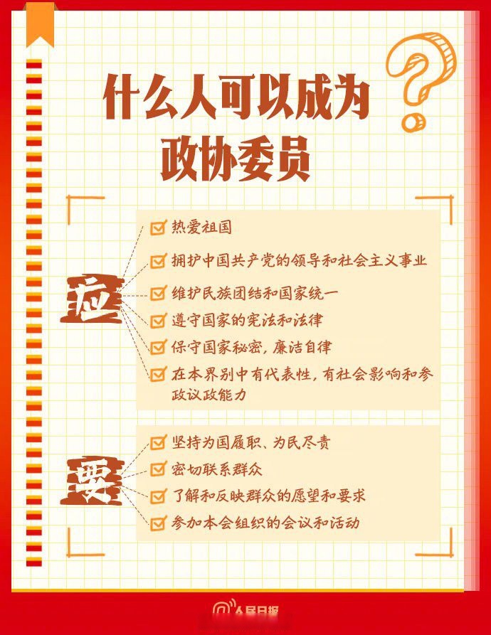 全国两会为什么选择在三月召开？