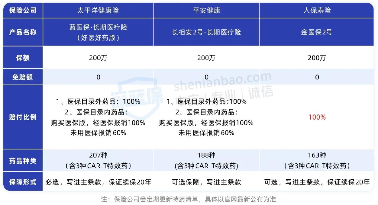 人保服务 ,保险有温度_2025年中国聚乙烯醇(PVA)行业竞争格局及发展前景预测分析