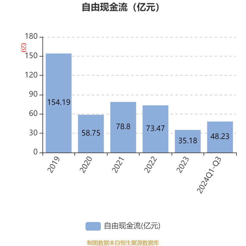 年内公募分红超360亿元同比翻番 8家分红均超10亿元