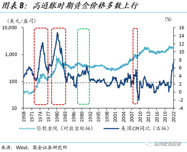 逾700亿元险资投向股权领域，未来上升空间还有多大？