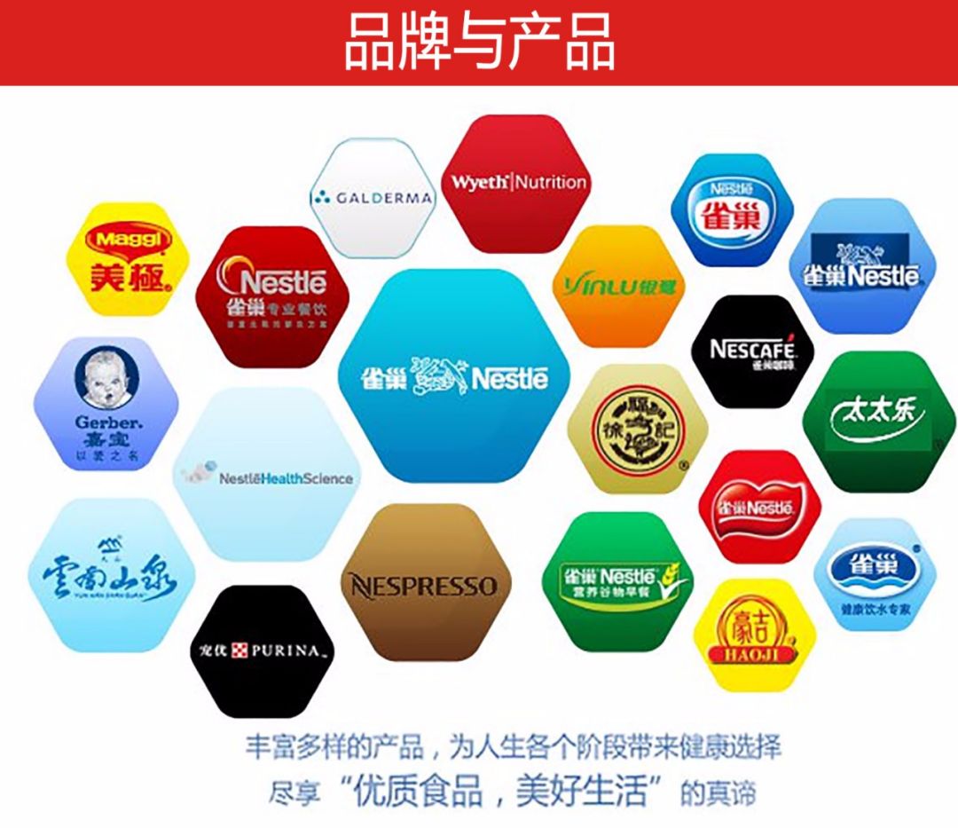 雀巢收购徐福记剩余40%股份，未披露交易价格