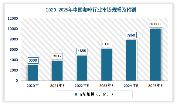民爆行业整合进行时 产业集中度加速提升