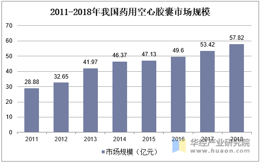 会议行业发展现状及市场竞争格局、未来趋势分析2025_人保财险政银保 ,人保护你周全