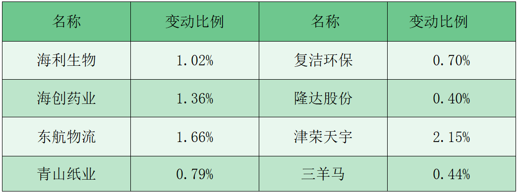 2025年中国数字内容产业发展现状及前景分析_人保服务 ,人保有温度