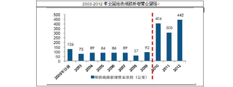 保险有温度,人保伴您前行_2025年石化安防行业市场发展调查及投资前景预测